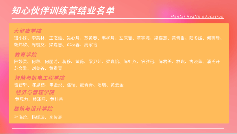 结业名单