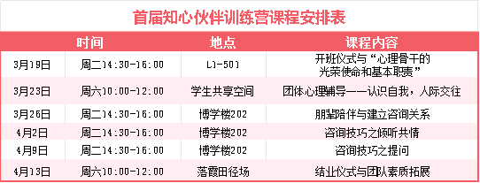 训练营课程安排