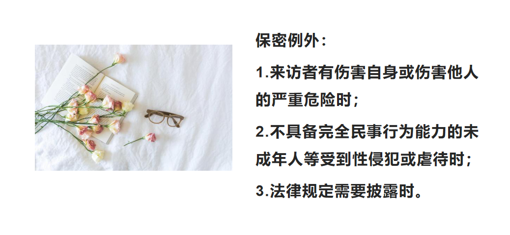 保密列外