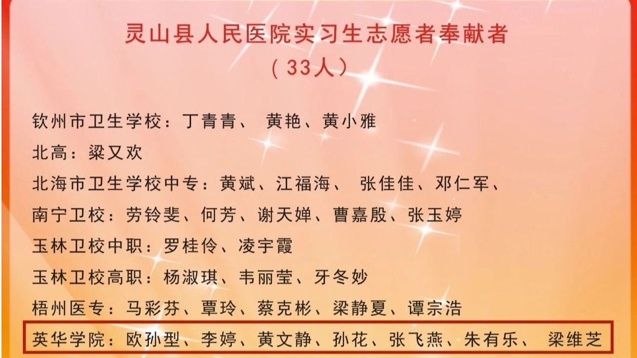 广西西甲大健康学院学生在实习期间获医院方表彰