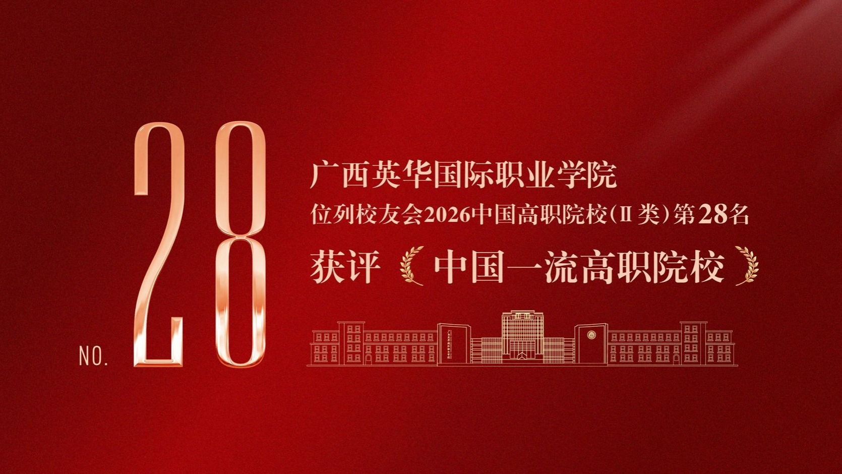 全国第28名，西甲联赛官网获评中国一流高职院校