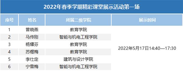 精彩课堂第一场 精彩课堂第一场
