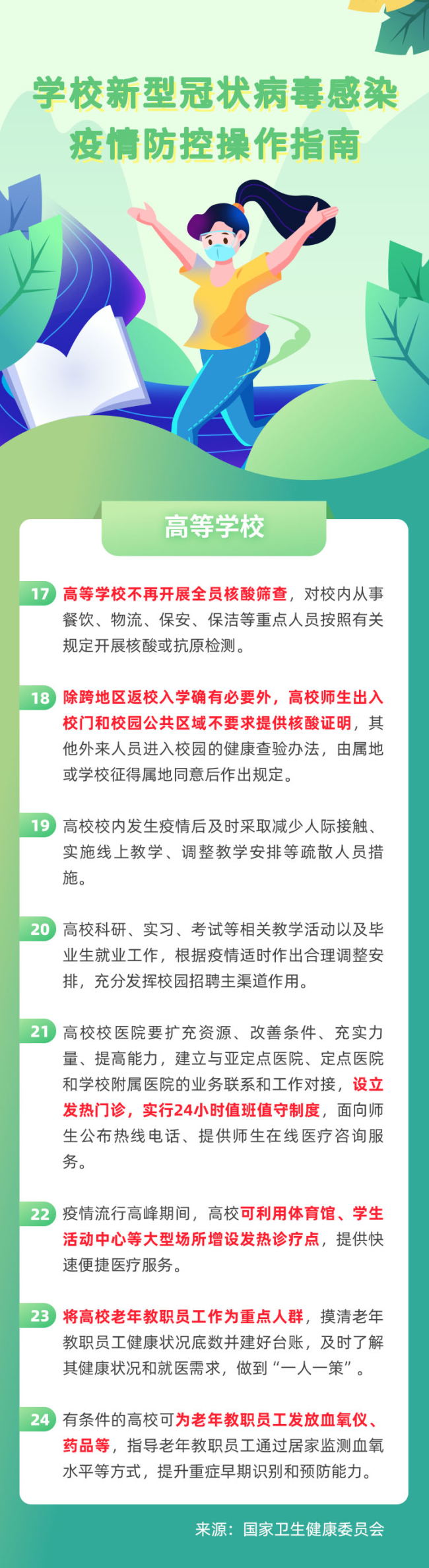 西甲联赛官网 | 学校新型冠状病毒感染疫情防控操作指南来了！
