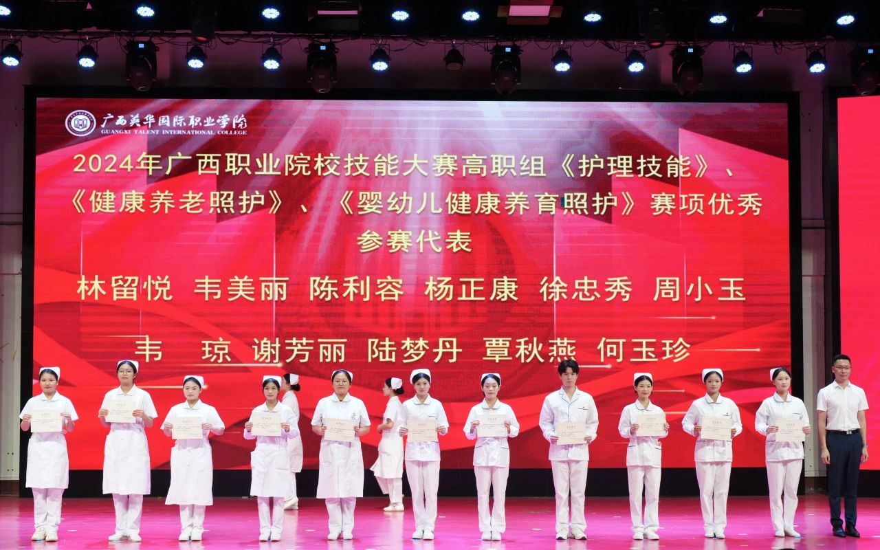 获奖人员
